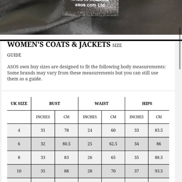 ASOS checkered blazer - Picture 4 of 5